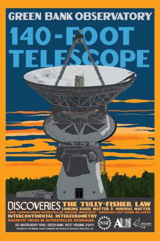 Poster of the 140-foot telescope at Green Bank Observatory